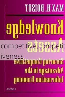 competitive,competitiveness