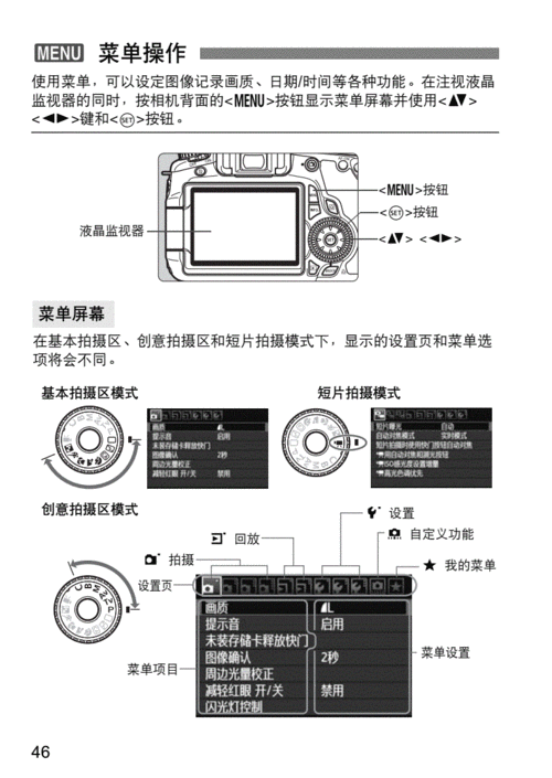 佳能照相机,佳能照相机使用方法