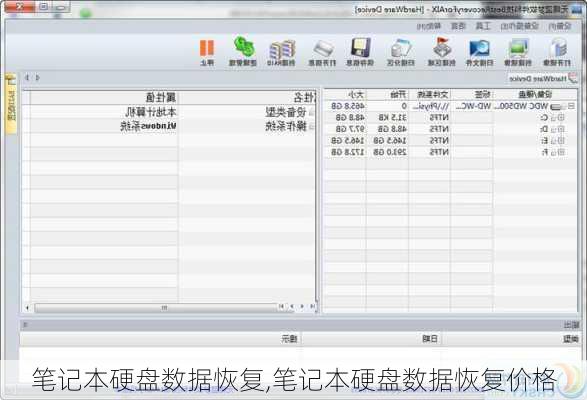 笔记本硬盘数据恢复,笔记本硬盘数据恢复价格