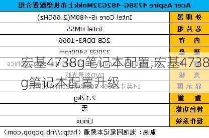 宏基4738g笔记本配置,宏基4738g笔记本配置升级