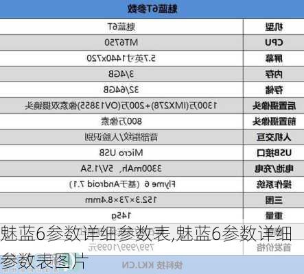 魅蓝6参数详细参数表,魅蓝6参数详细参数表图片