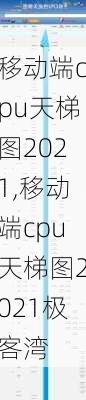 移动端cpu天梯图2021,移动端cpu天梯图2021极客湾