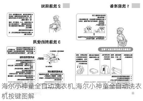 海尔小神童全自动洗衣机,海尔小神童全自动洗衣机按键图解