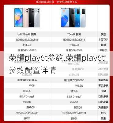 荣耀play6t参数,荣耀play6t参数配置详情