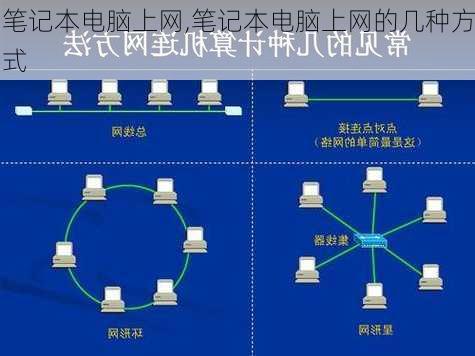 笔记本电脑上网,笔记本电脑上网的几种方式