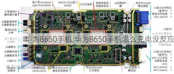 华为8650手机,华为8650手机怎么充电没反应