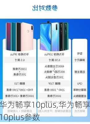 华为畅享10plus,华为畅享10plus参数