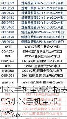 小米手机全部价格表,5G小米手机全部价格表