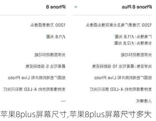 苹果8plus屏幕尺寸,苹果8plus屏幕尺寸多大
