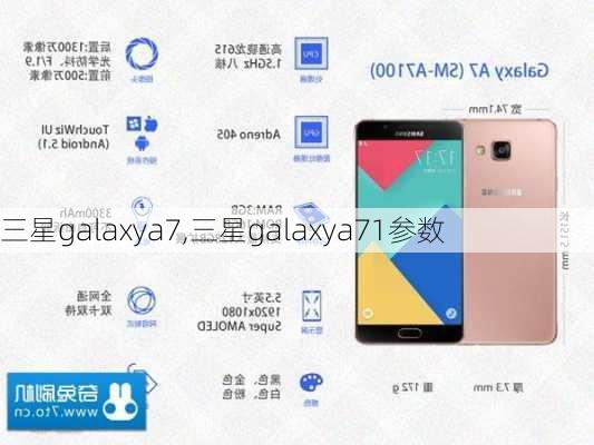 三星galaxya7,三星galaxya71参数
