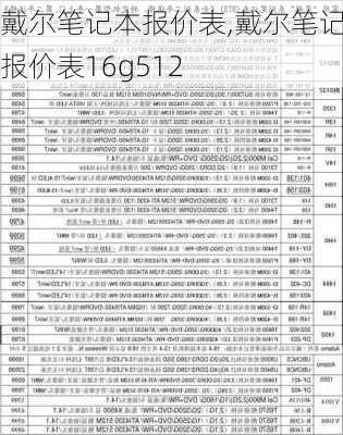 戴尔笔记本报价表,戴尔笔记本报价表16g512