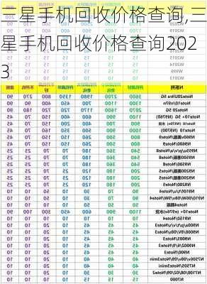 三星手机回收价格查询,三星手机回收价格查询2023