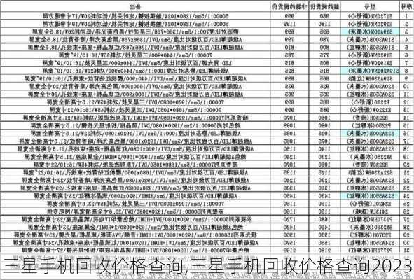 三星手机回收价格查询,三星手机回收价格查询2023