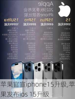 苹果官宣iphone15升级,苹果发布ios 15升级