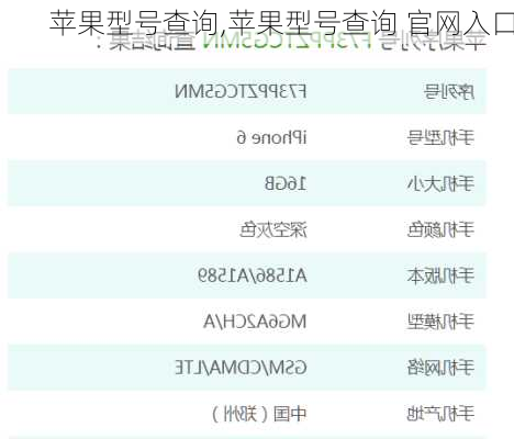 苹果型号查询,苹果型号查询 官网入口