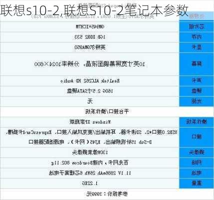 联想s10-2,联想S10-2笔记本参数