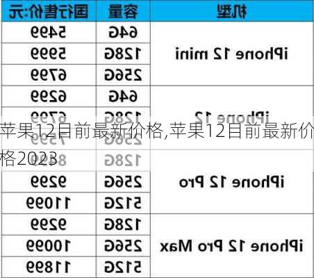 苹果12目前最新价格,苹果12目前最新价格2023