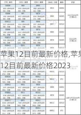 苹果12目前最新价格,苹果12目前最新价格2023