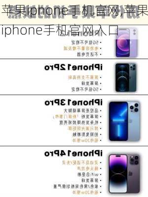 苹果<strong>iPhone手机</strong>官网,苹果<strong>iPhone手机</strong>官网入口