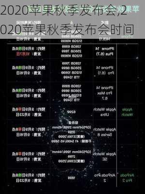 2020苹果秋季发布会,2020苹果秋季发布会时间