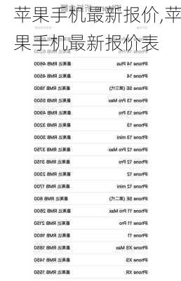 苹果手机最新报价,苹果手机最新报价表