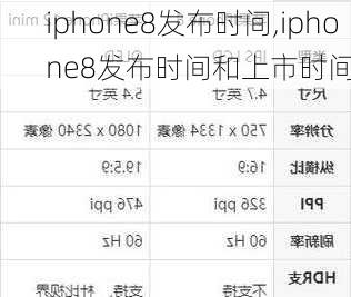 iphone8发布时间,iphone8发布时间和上市时间