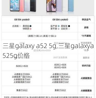 三星galaxy a52 5g,三星galaxya525g价格