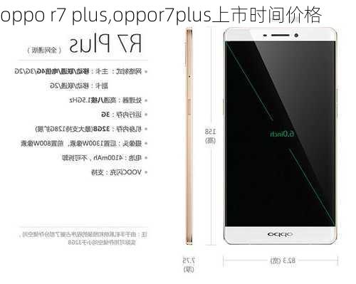 oppo r7 plus,oppor7plus上市时间价格