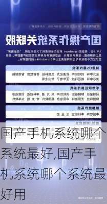 国产手机系统哪个系统最好,国产手机系统哪个系统最好用