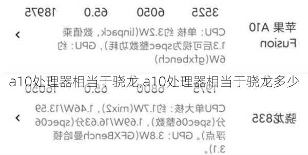 a10处理器相当于骁龙,a10处理器相当于骁龙多少