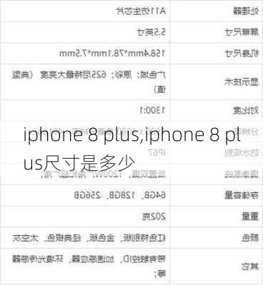 iphone 8 plus,iphone 8 plus尺寸是多少