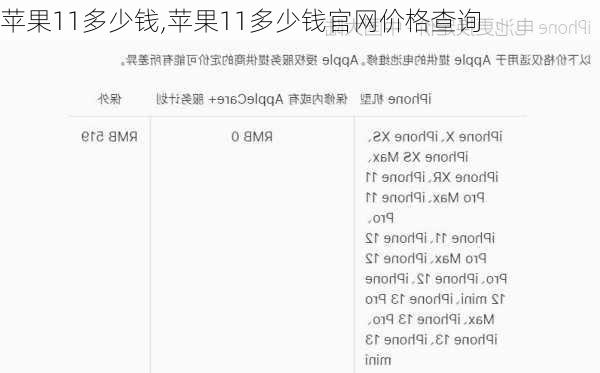 苹果11多少钱,苹果11多少钱官网价格查询