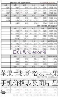 苹果手机价格表,苹果手机价格表及图片 型号