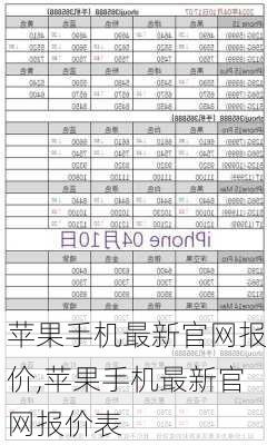 苹果手机最新官网报价,苹果手机最新官网报价表