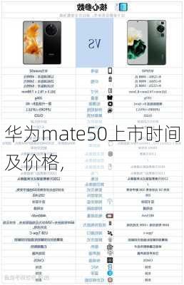 华为mate50上市时间及价格,