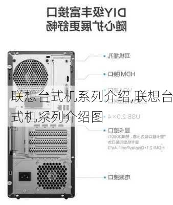 联想台式机系列介绍,联想台式机系列介绍图