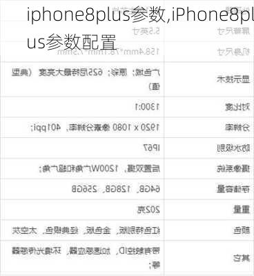 iphone8plus参数,iPhone8plus参数配置