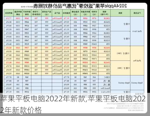 苹果平板电脑2022年新款,苹果平板电脑2022年新款价格