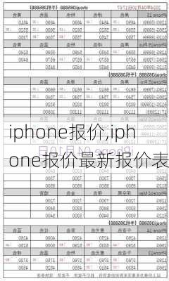 iphone报价,iphone报价最新报价表