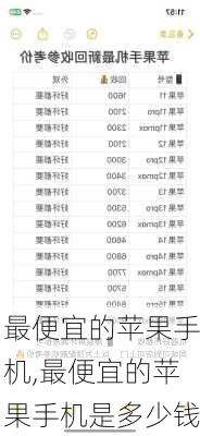 最便宜的苹果手机,最便宜的苹果手机是多少钱