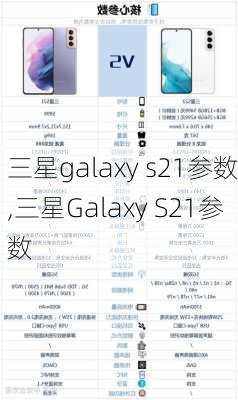 三星galaxy s21参数,三星Galaxy S21参数