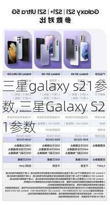 三星galaxy s21参数,三星Galaxy S21参数