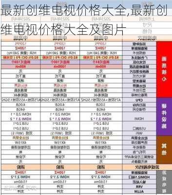 最新创维电视价格大全,最新创维电视价格大全及图片