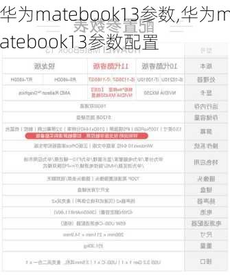 华为matebook13参数,华为matebook13参数配置