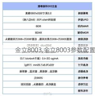 金立8003,金立8003参数配置