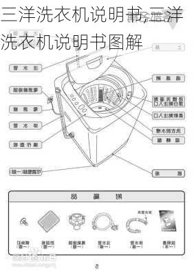 三洋洗衣机说明书,三洋洗衣机说明书图解