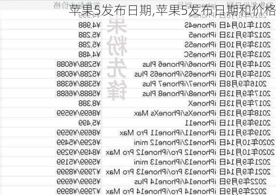 苹果5发布日期,苹果5发布日期和价格