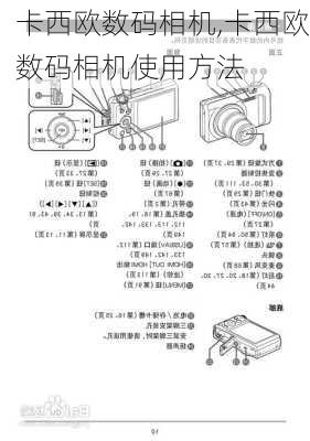 卡西欧数码相机,卡西欧数码相机使用方法