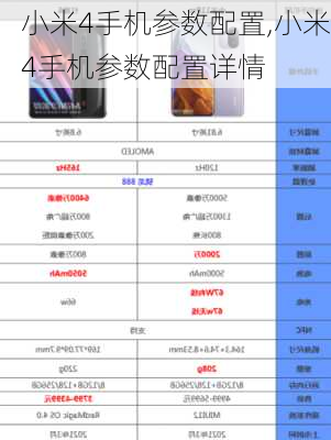 小米4手机参数配置,小米4手机参数配置详情