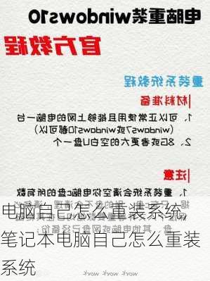 电脑自己怎么重装系统,笔记本电脑自己怎么重装系统